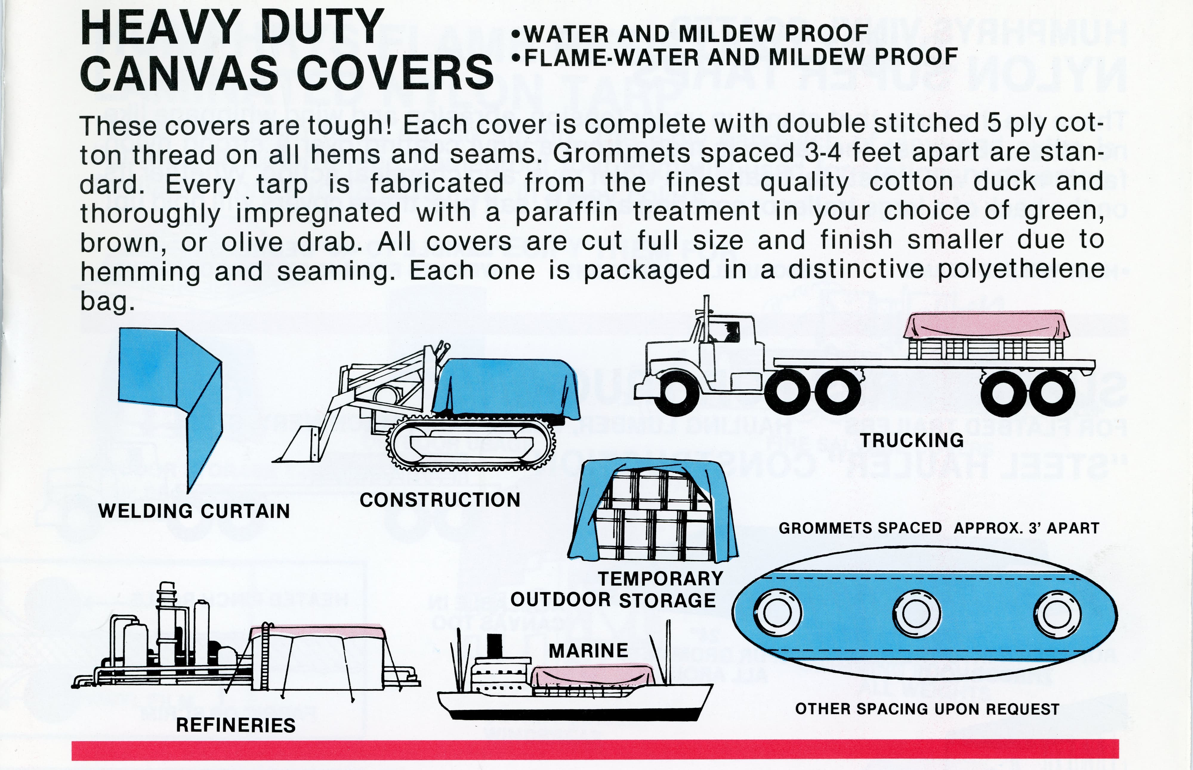 Canvas Tarp Ad from the early 1900s