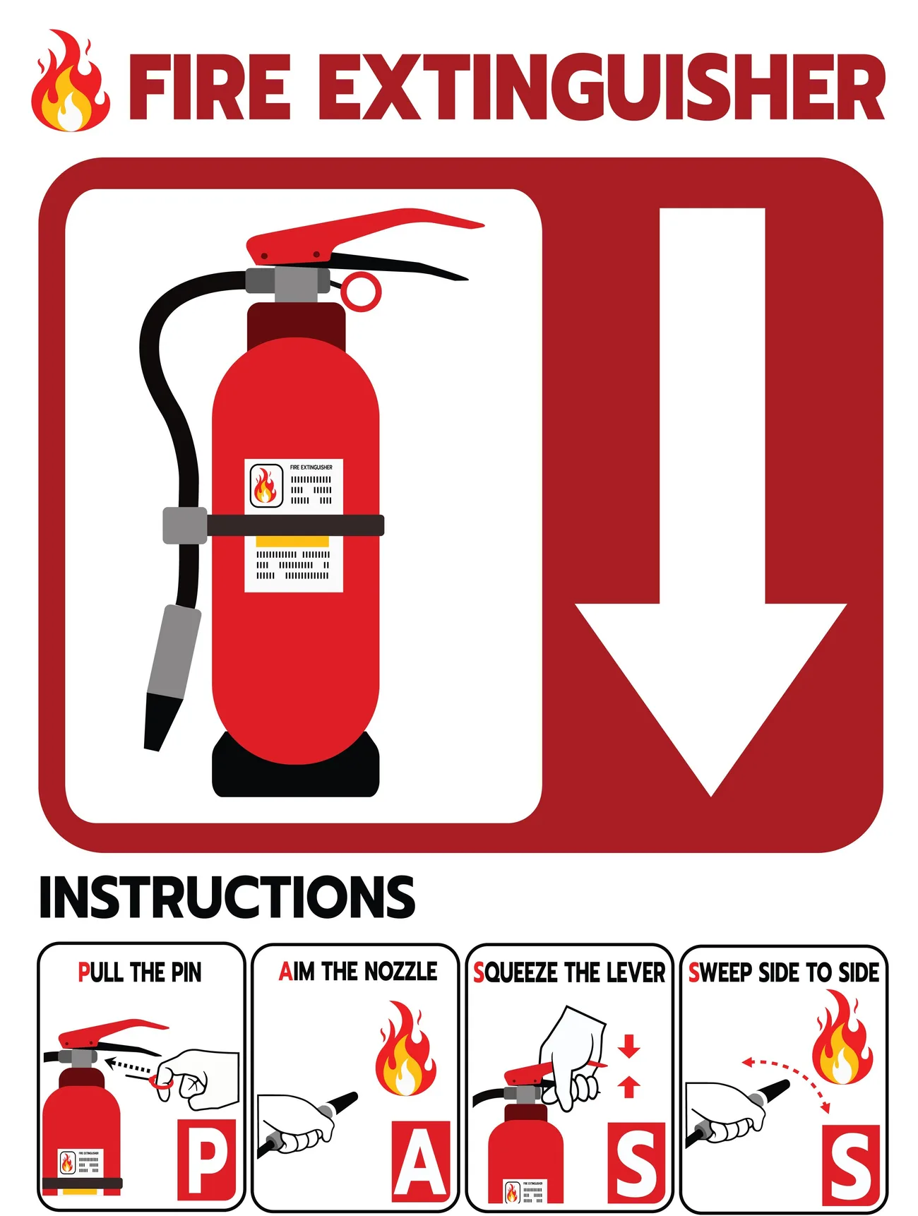 PASS Technique for Fire Extinguishers